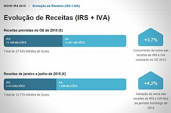 Anúncio de devolução é desonesto