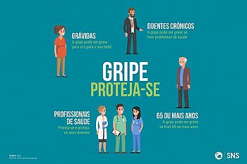 Vacinação contra a gripe arranca com dois milhões de vacinas e investimento triplicado